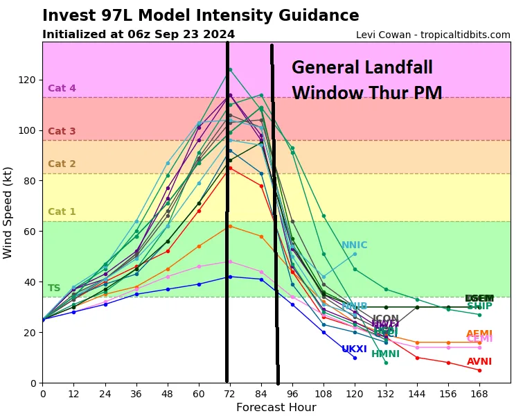 BMS_TropicalUpdate_0923024_Intesnity