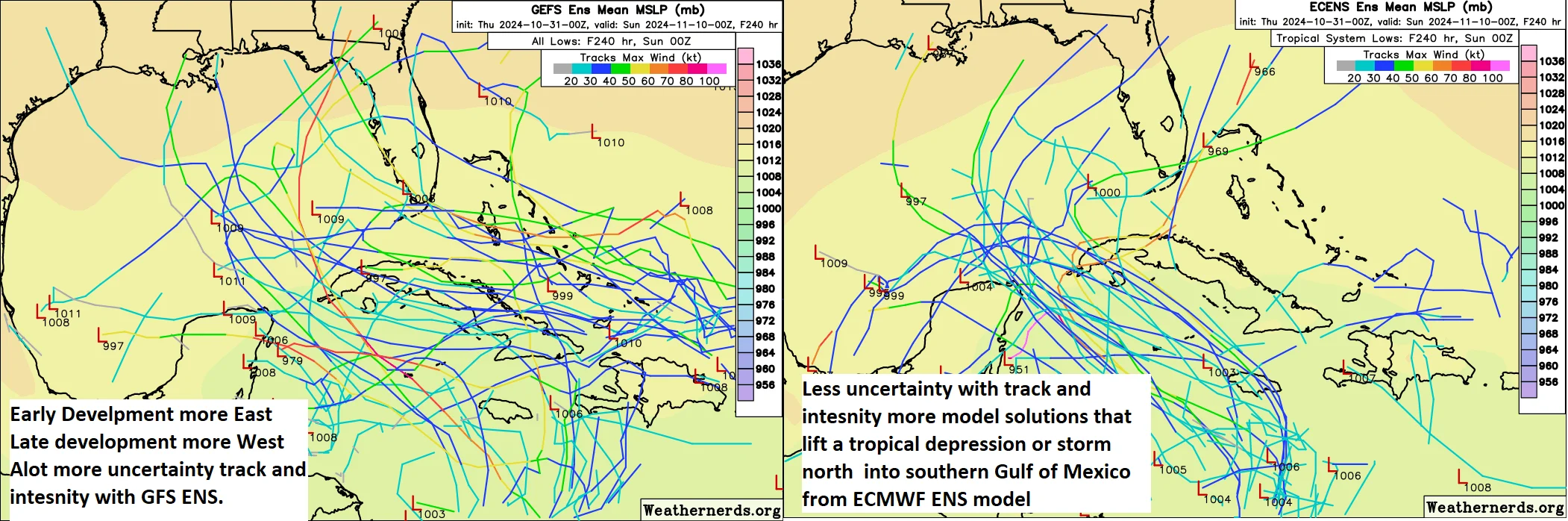 BMS_TropicalUpdate_10312024_EnsembleOptions