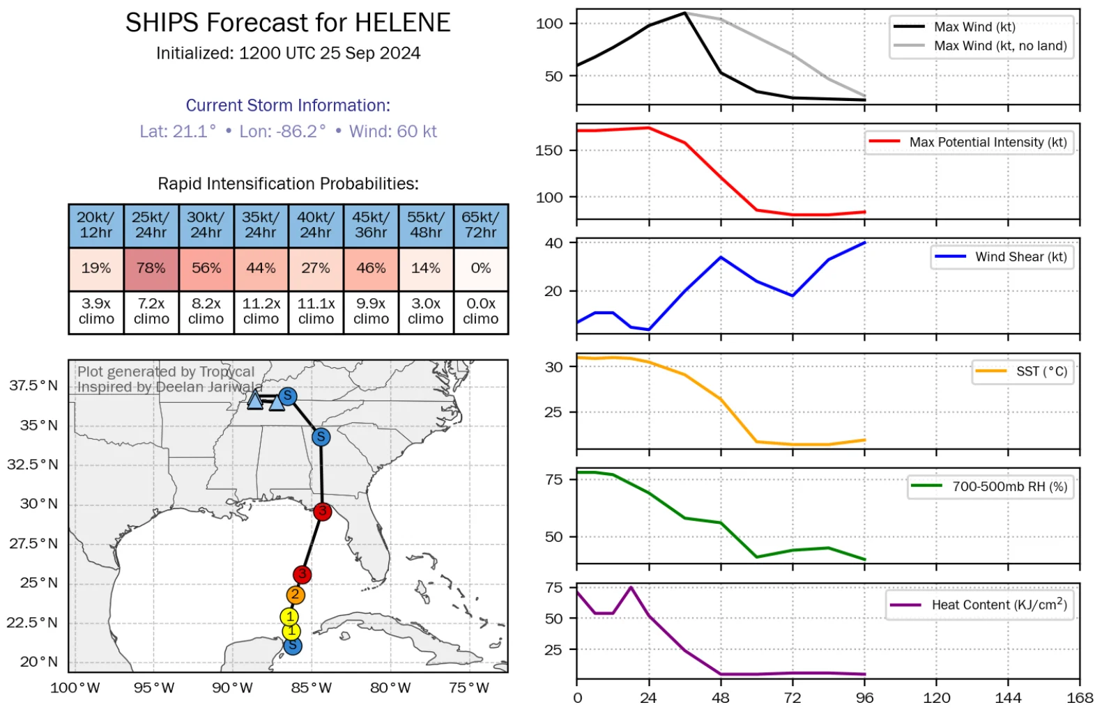 BMS_TropicalUpdate_09252024_ships