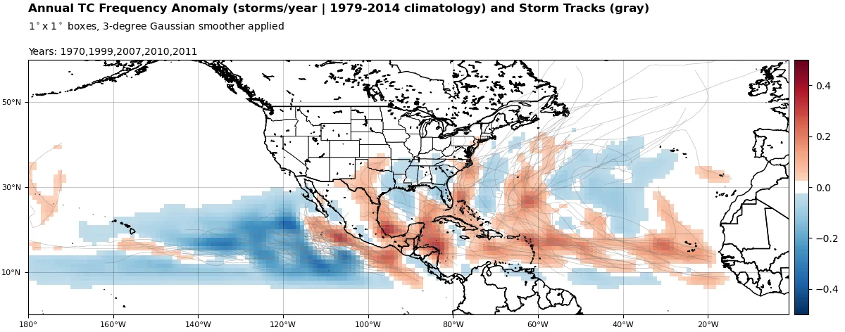 BMS_TropicalUpdate_06252024_NMME_SST_Tracks
