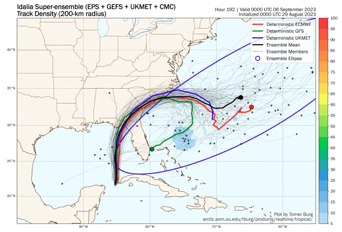 BMSTropicalUpdate_08292023_SuperEnsemble_LongRange