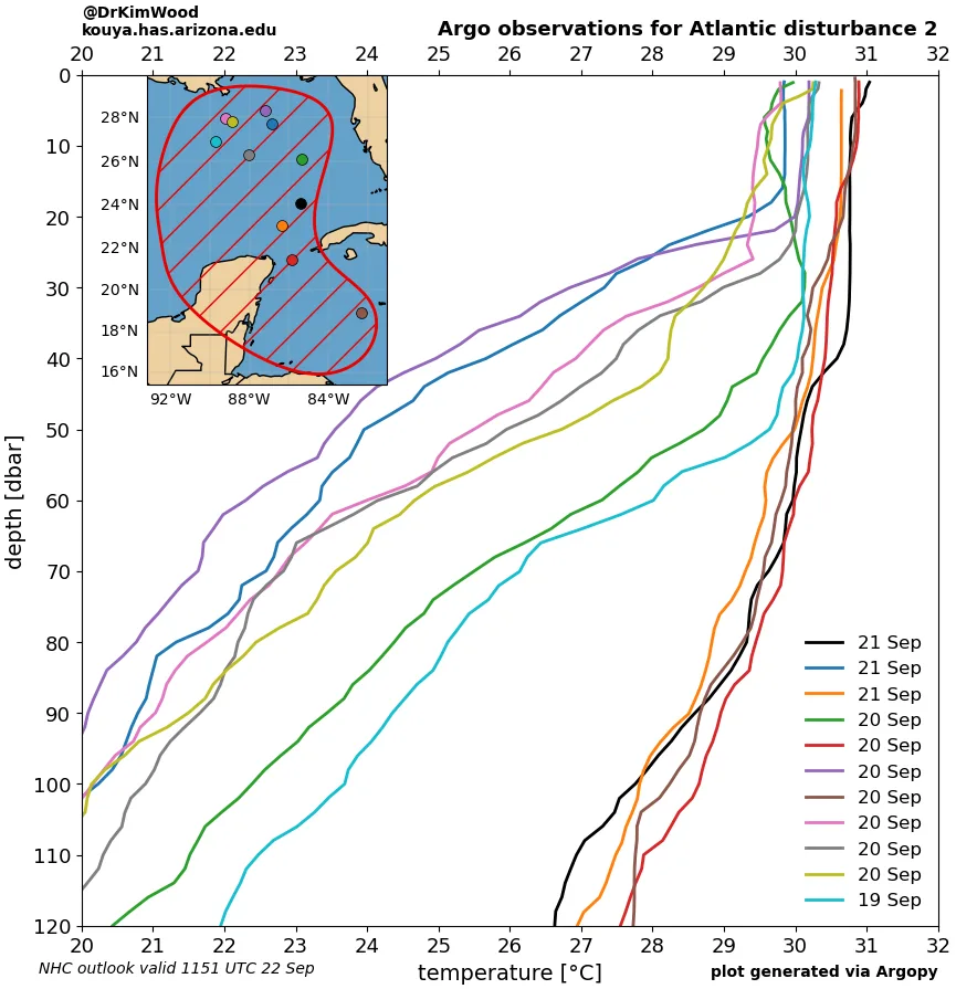 BMS_TropicalUpdate_0923024_Argo