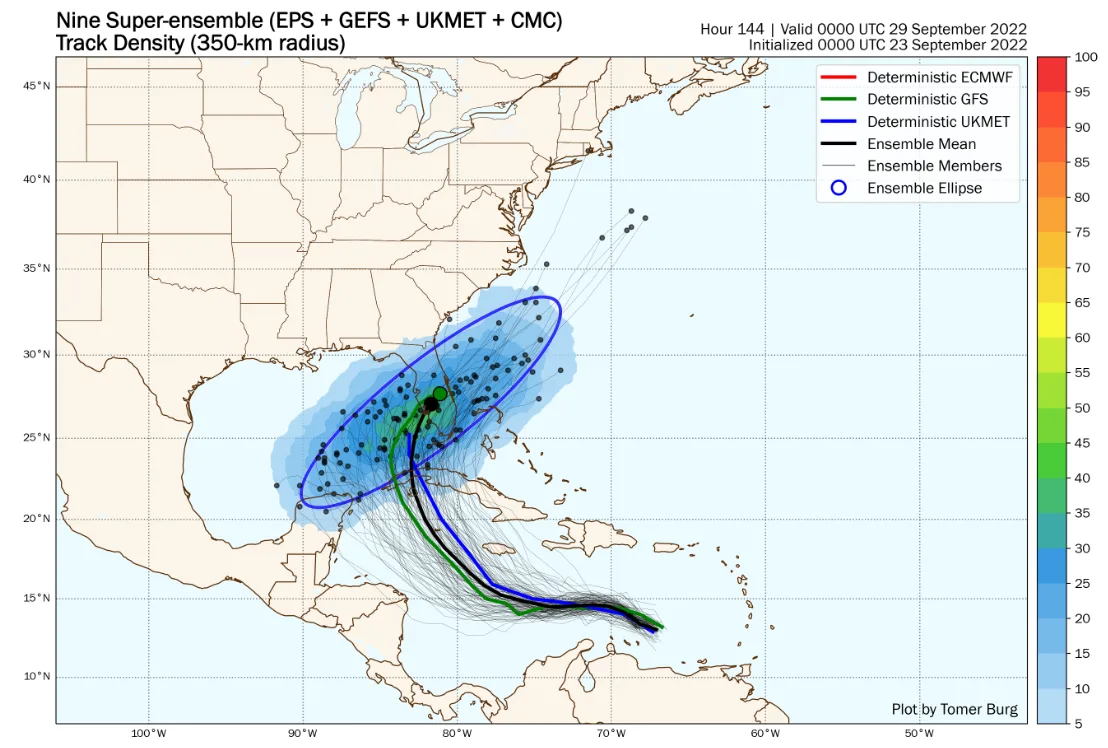 BMS_TropicalUpdate09232022_Ensemble