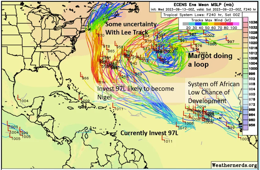 BMSTropicalUpdate_09072023_LongRangeForecast