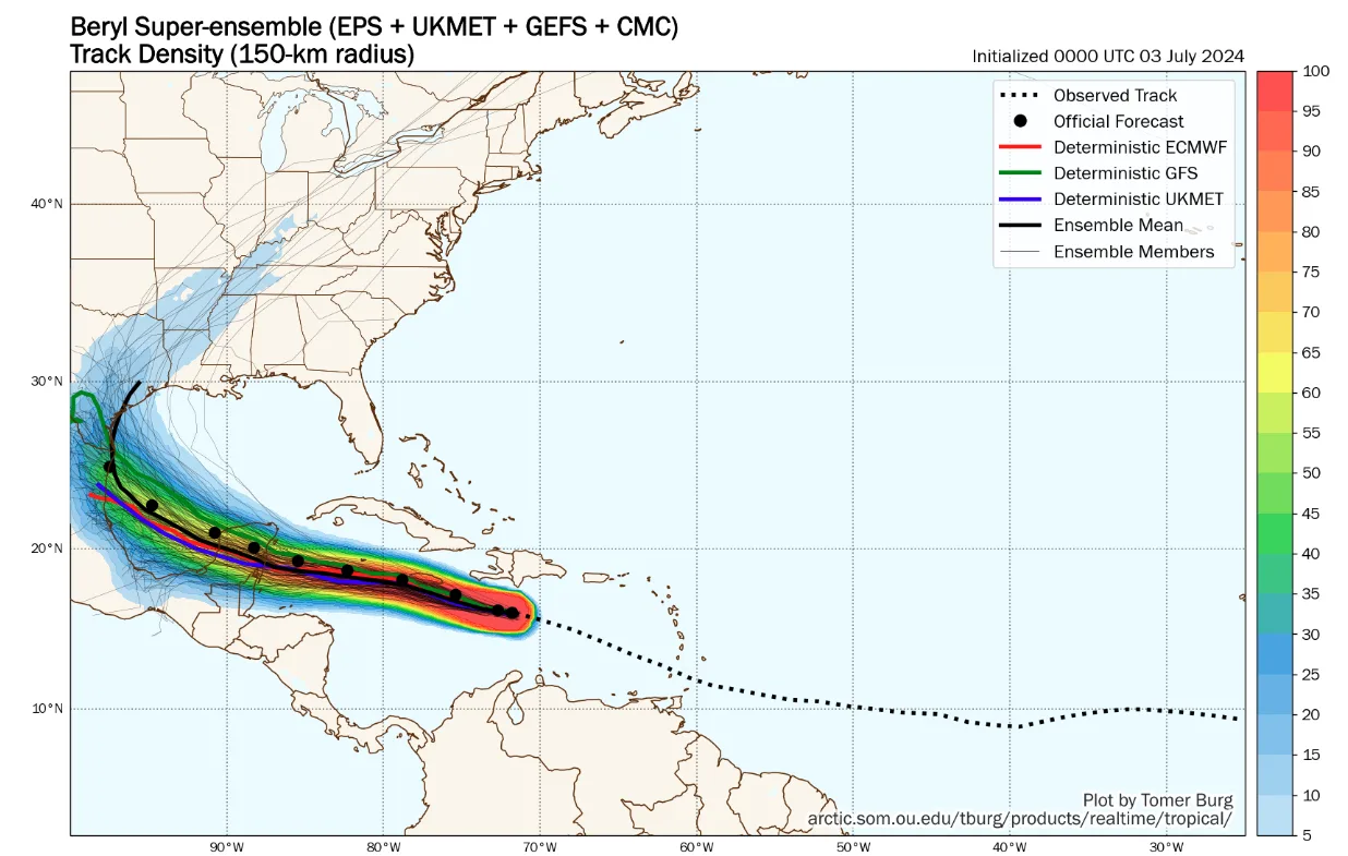 BMS_TropicalUpdate_07032024_SuperEnsemble