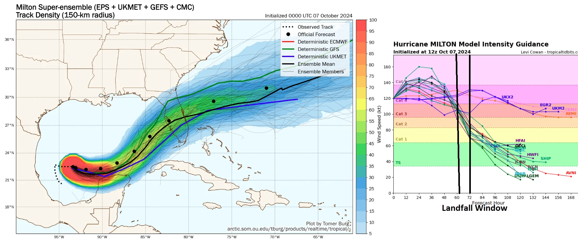 BMS_TropicalUpdate_10072024_TrackIntesnity