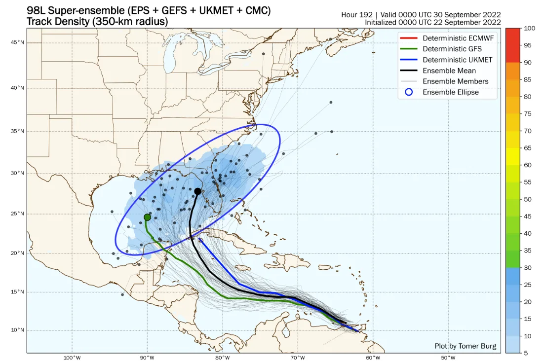 BMS_TropicalUpdate09222022_SuperEnsemble