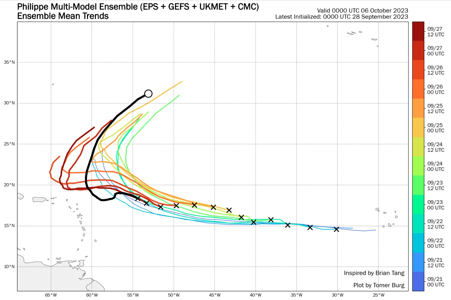 BMSTropicalUpdate_09282023_SuperEnsemblePhilippe