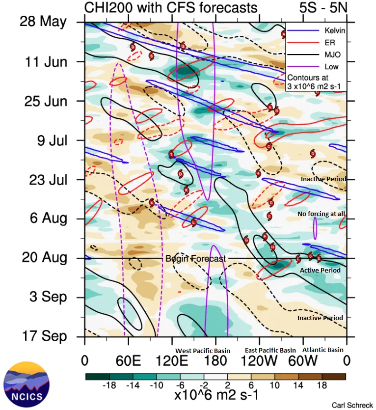 BMSTropicalUpdate_08212023_MJO