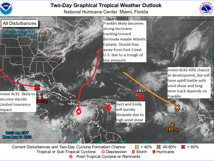 BigPictureAtlanticBasin