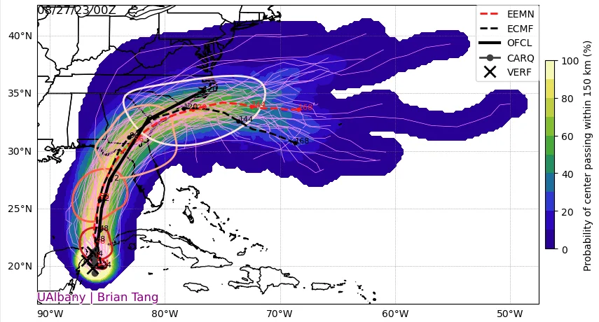 BMSTropicalUpdate_0827023_ECMWF