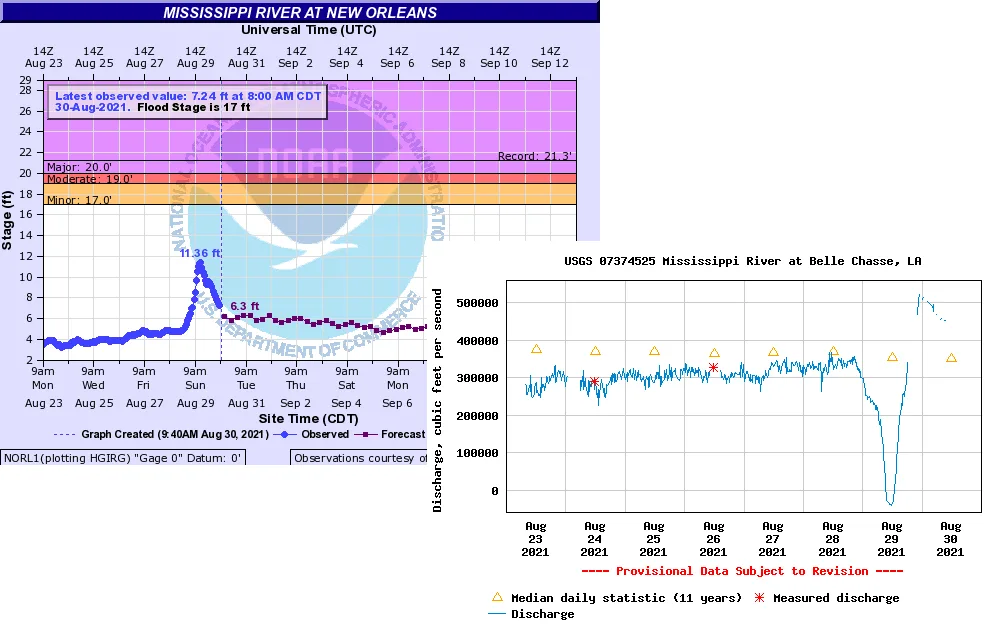 BMSTropicalUpdate_08302021_Flood
