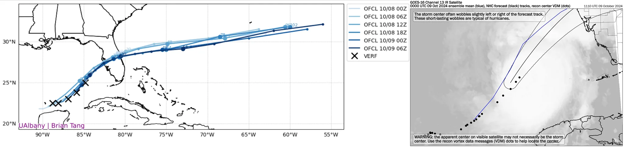BMS_TropicalUpdate_10092024_Trackbias
