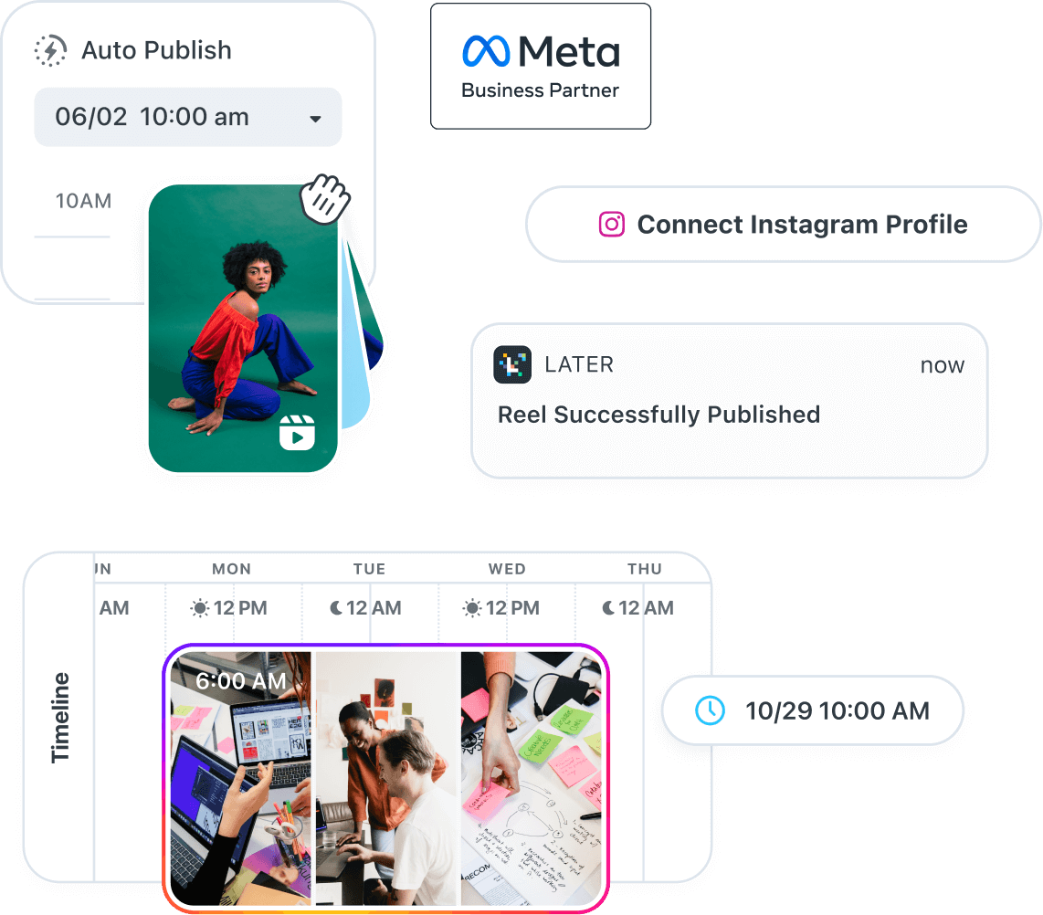 Collage de imágenes que muestran cómo programar y publicar automáticamente Reels e historias de Instagram utilizando Later, un socios de Meta.