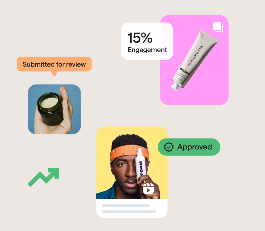 Images showing beauty products with "15% engagement" text, "Submitted for review" text, and "Approved" text alongside images