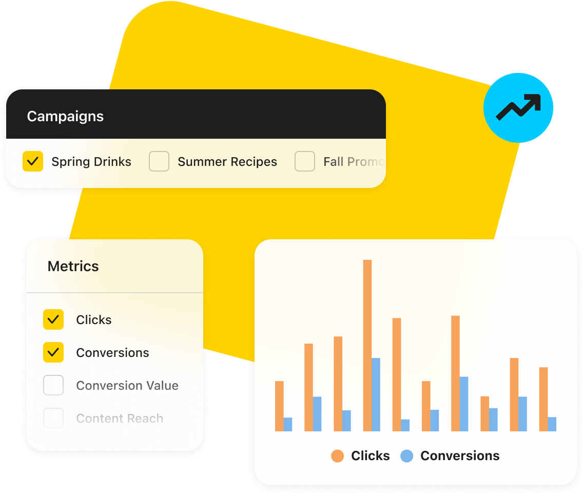 The Best Influencer Analytics & Reporting Tool | Later