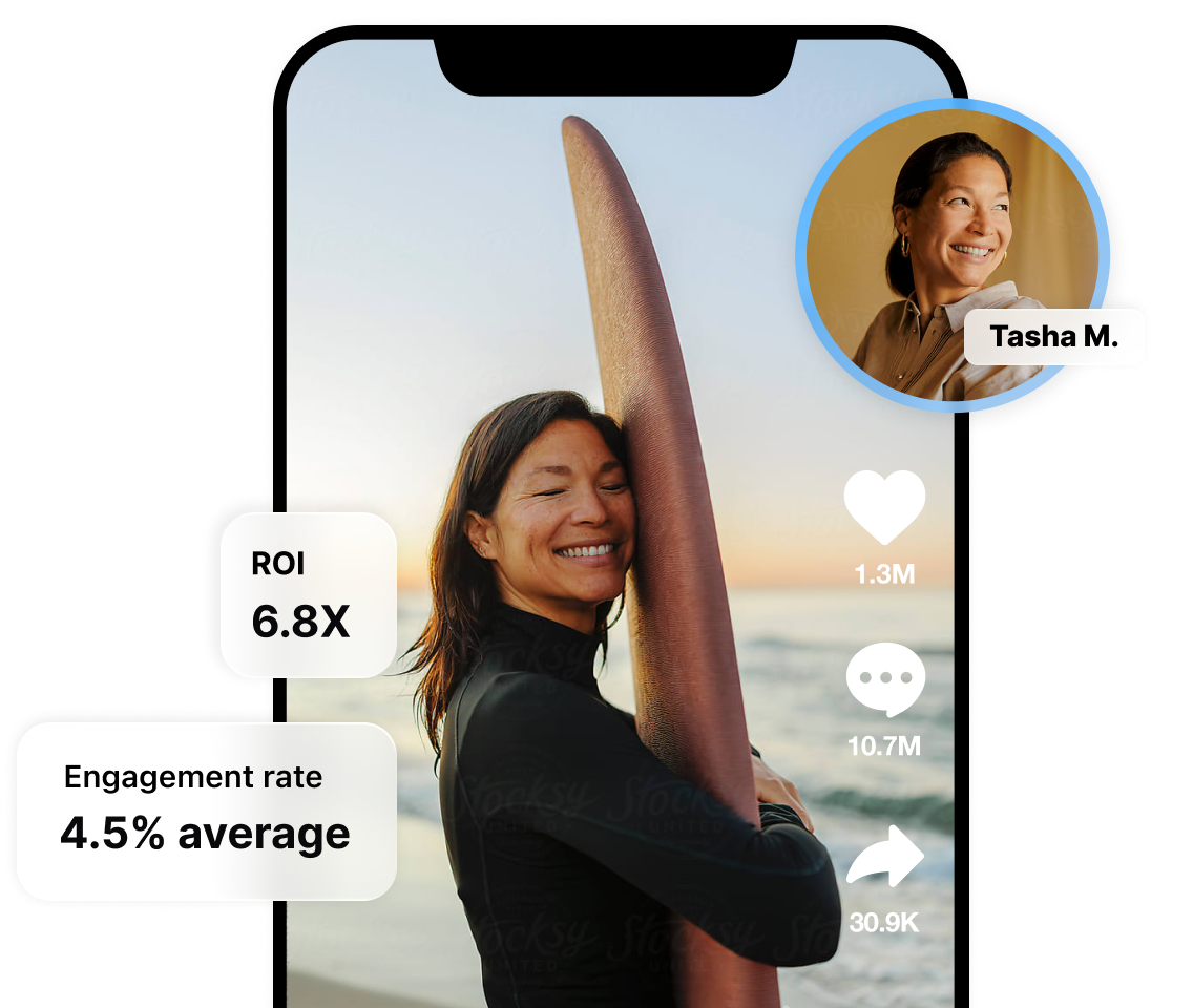 Two members of Later influencer marketing services run end to end campaigns on laptops