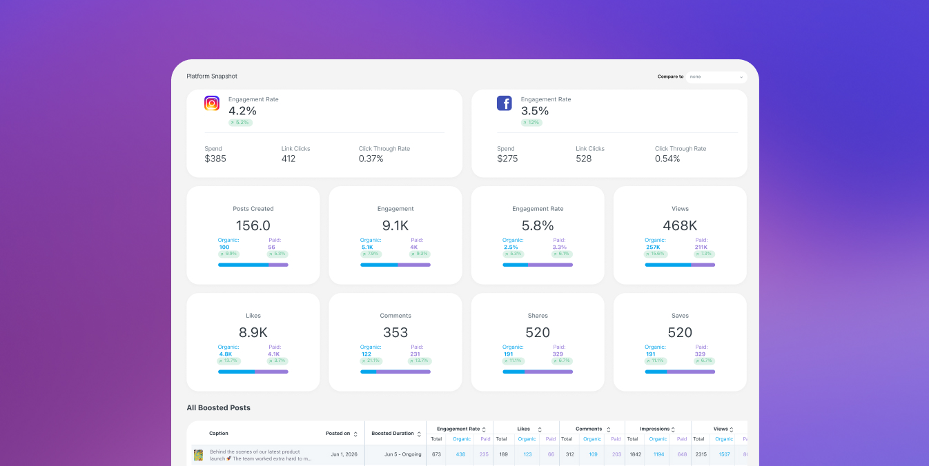 Analytics thumbnail
