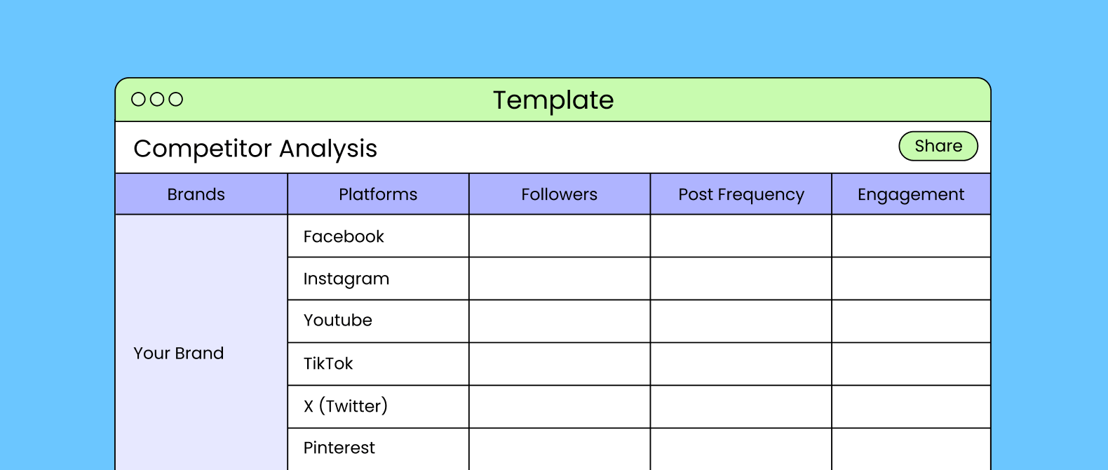 Free Competitor Analysis Template to track all your social media competition