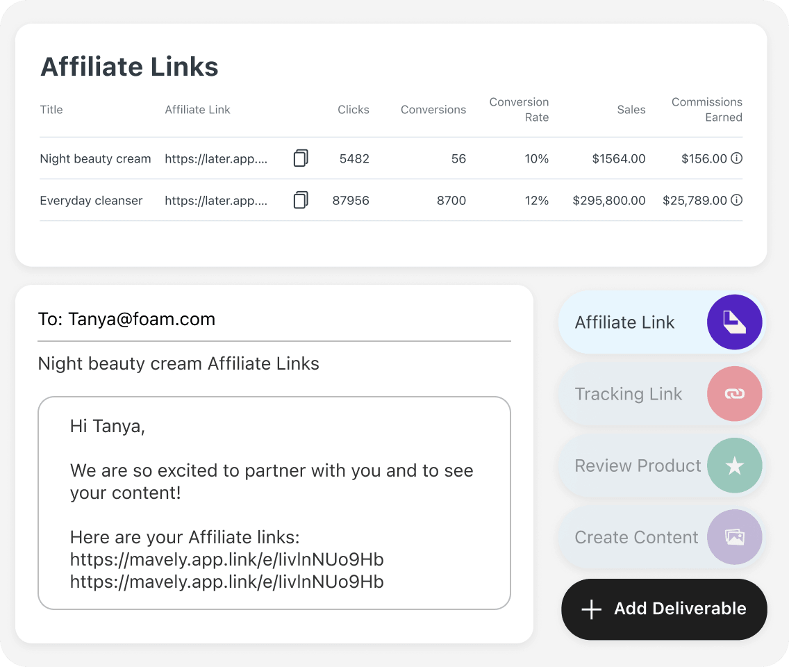 Brand creates and sends Later and Mavely affiliate links to creators within Later Influence platform