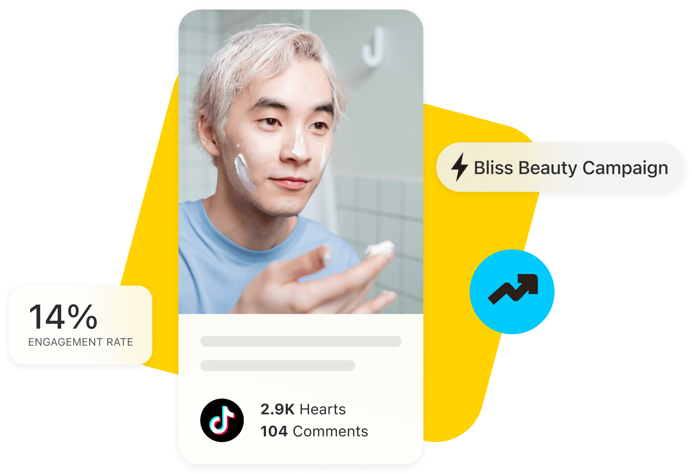Bliss Beauty works with a skincare influencer using the Later Campaign Management Platform