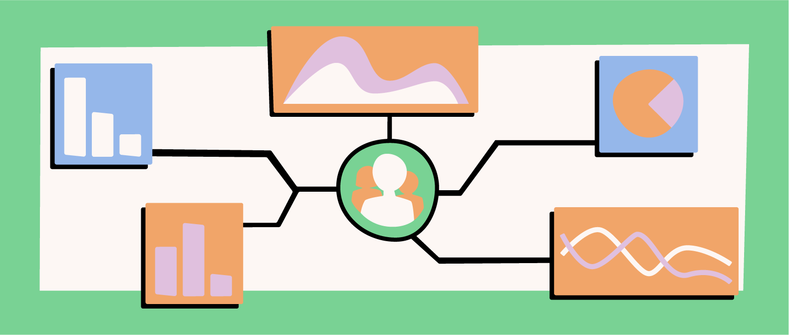 Decorative header image with a pie chart, 2 bar charts, and 2 line charts representing metrics connected to a persons silhouette