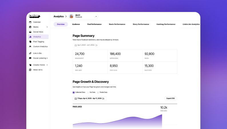 Later's basic analytics view showing reach, engagement rate, and follower growth in a simple summary layout.