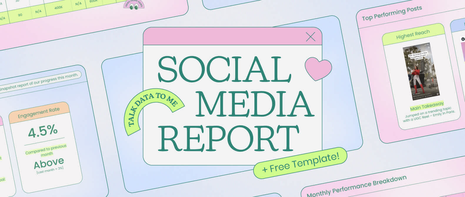 Header image with text reading Social Media Report + Free Template with graphics of social media reports in background