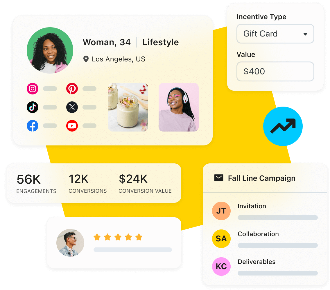 Later Influence features include influencer search tool, campaign management tools, and analytics