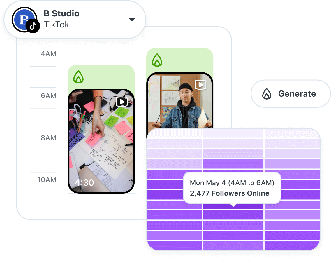 B Studio schedules 2 TikToks at their personal Best Times to Post in Later