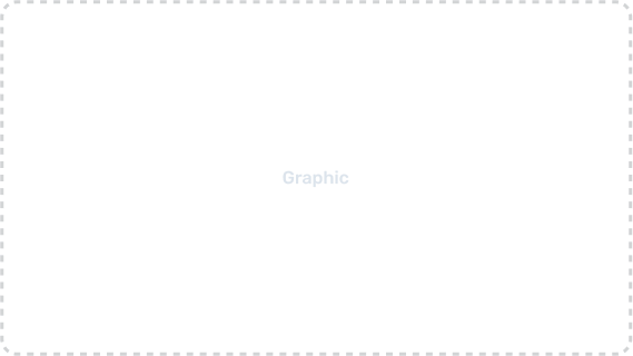 Placeholder image description