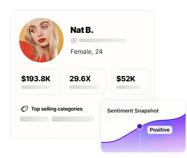 Influencer Network With 10M+ Creators | Later