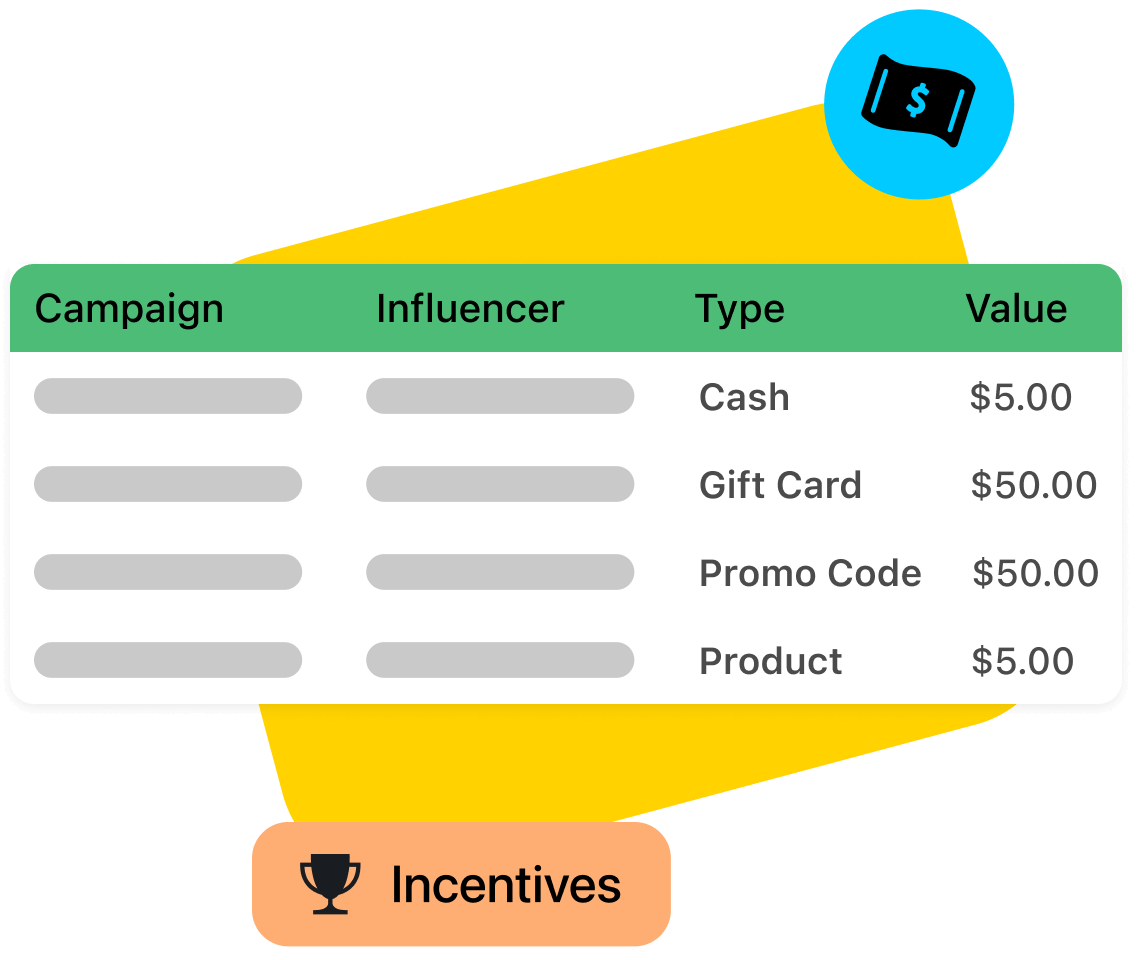 Later influencer tool showcasing how to select payment, incentive type and value