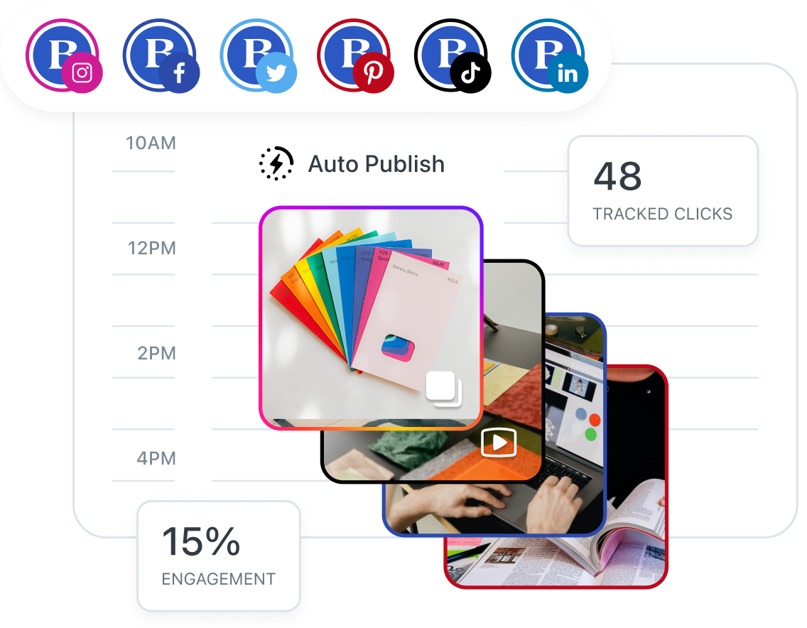 Automatically post on social media and analyze results using social media marketing tools from Later