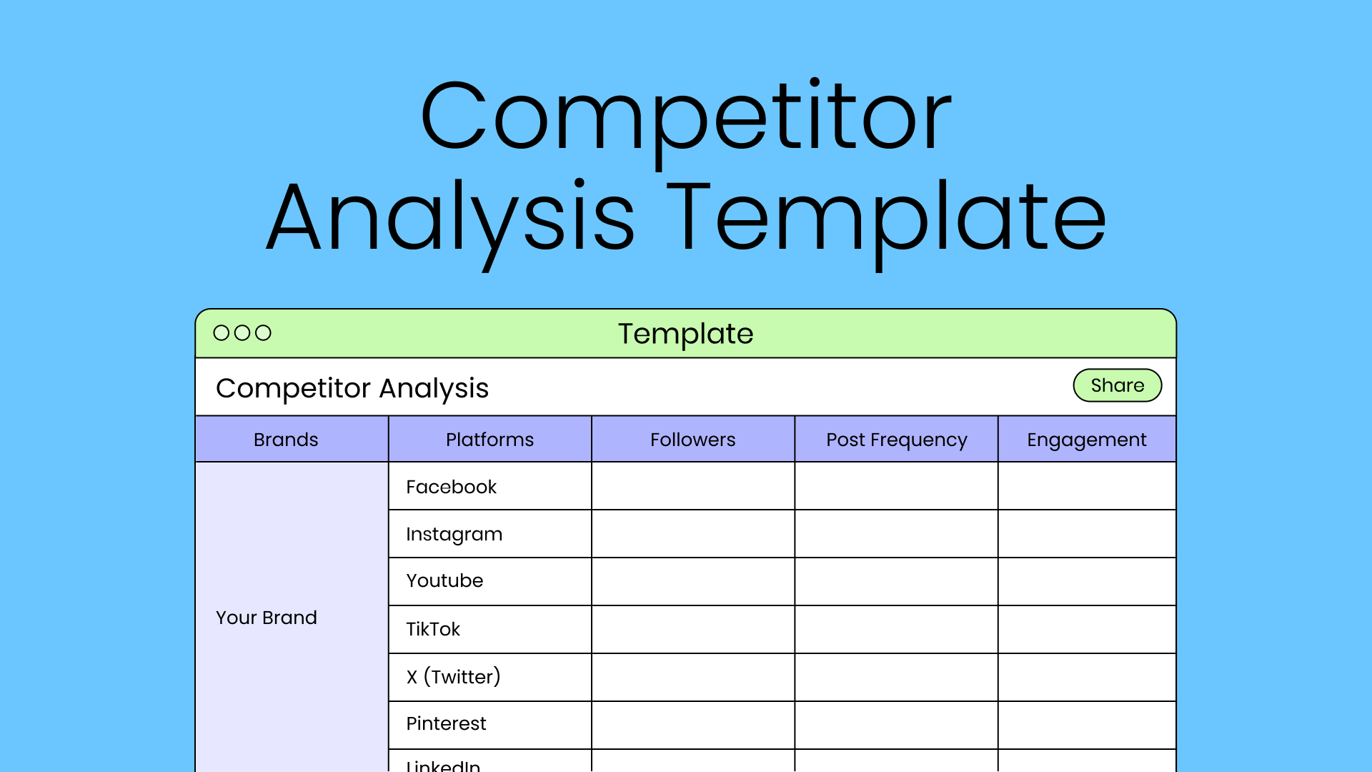 Free downloadable competitor analysis template from Later