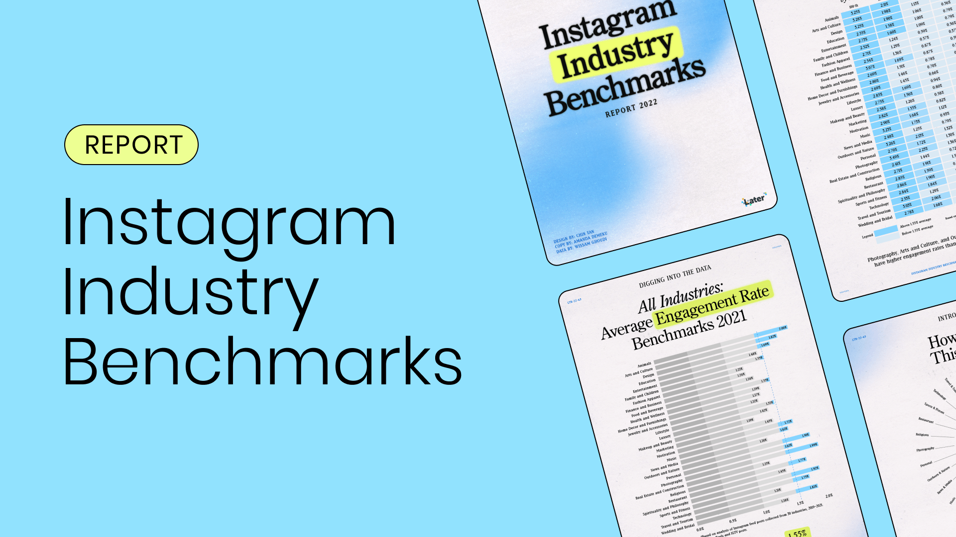 Thumbnail image reading Report Instagram Industry Benchmarks with graphic of report pages