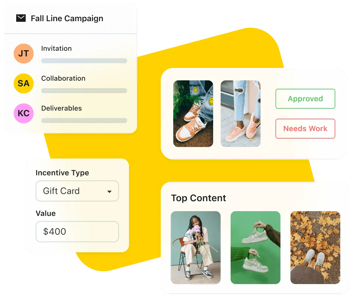 Creative Content Strategy