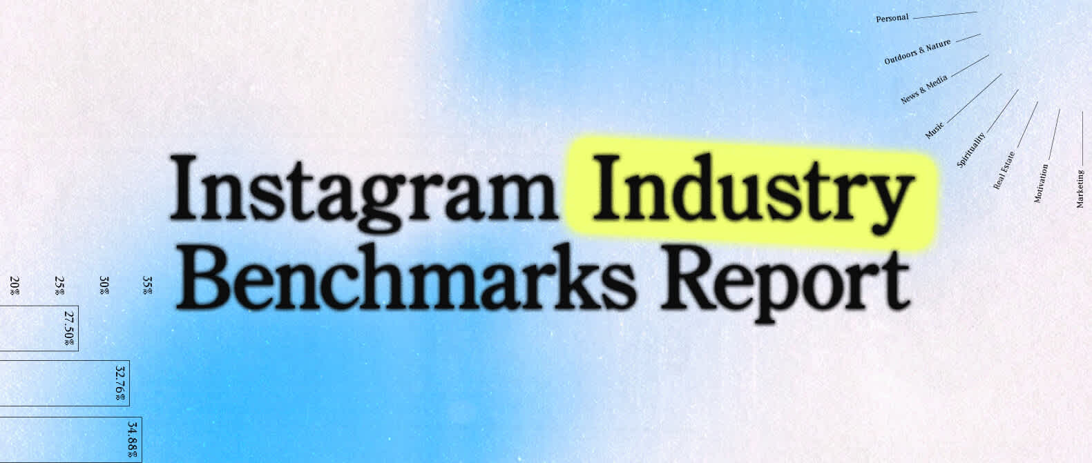 Header image with Instagram Industry Benchmarks Report on blue background