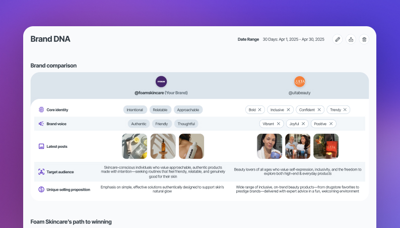 Later's competitor comparison view showing your metrics next to competitor accounts across engagement and growth.