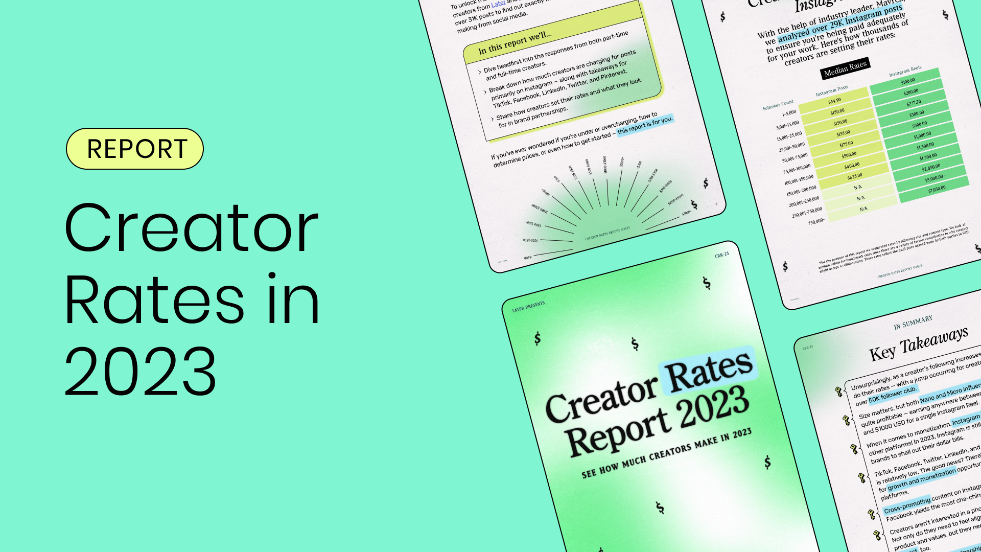 Thumbnail image with the title “creator rates in 2023” beside a collage of sample images of the report