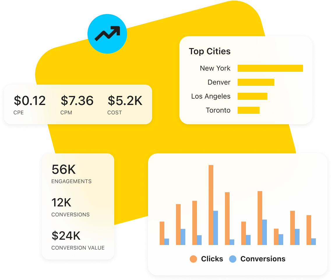 Influencer marketing metrics and charts displayed in the Later Influencer Analytics Platform