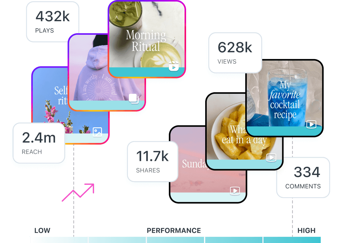 Content creator uses Instagram and TikTok analytics to measure performance