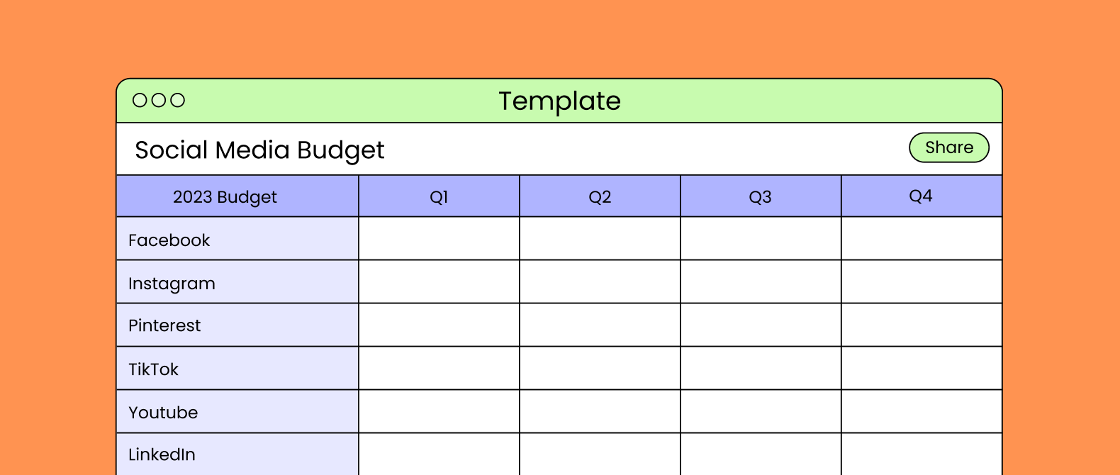 Free Social Media Budget Template to track all your social media expenses