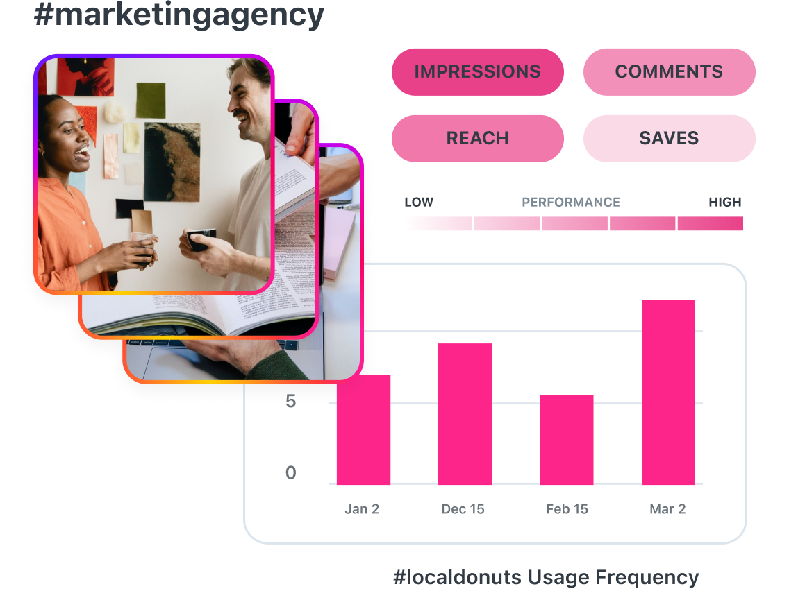 Use Laters Hashtag Analytics tool to evaluate hashtag performance