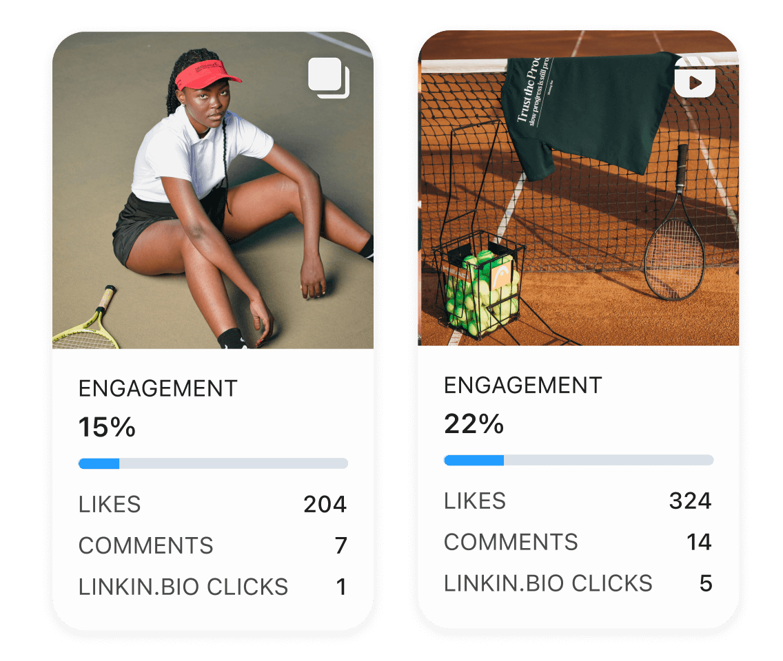 Tennis brand tracks Instagram post engagement using Later Social