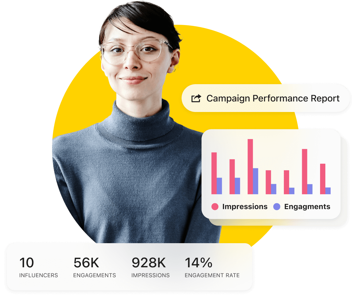 Later Influence campaign performance report calculates engagement rates, return on investment, and earned media value