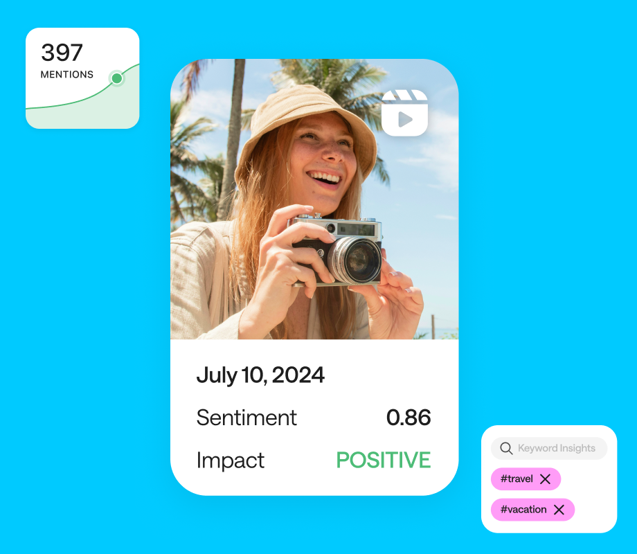 Brand tracks sentiment, mentions, and topics using Later social listening tool