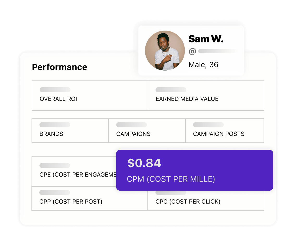 Beauty brand uses Later to track ROI