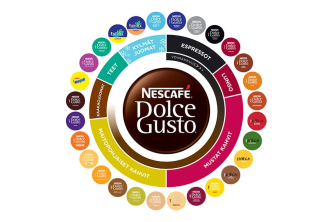 Valikoima Dolce Gusto juomakapseleita - espressot, lungo, mustat kahvit, maitopohjaiset kahvit, kaakaojuomat, teet ja kylmät juomat.