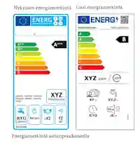 Vertailu vanhasta ja uudesta EU-energiamerkinnästä, jotka näyttävät energiatehokkuusluokat värillisillä nuolilla A+++:sta D:hen ja A:sta G:hen.